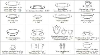 Pickard China Palace Ivory Small Round Bowl 7.25"D - Image 2